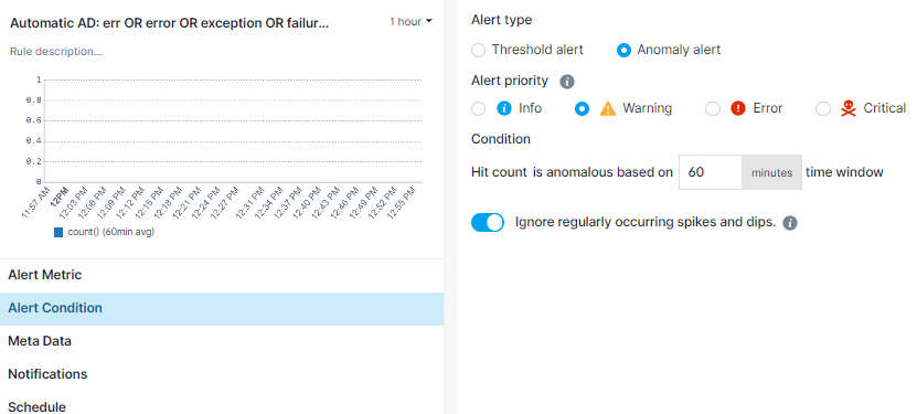 Metrics & Log Alerts