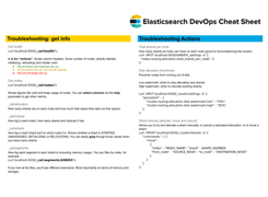 Elasticsearch DevOps Cheat Sheet