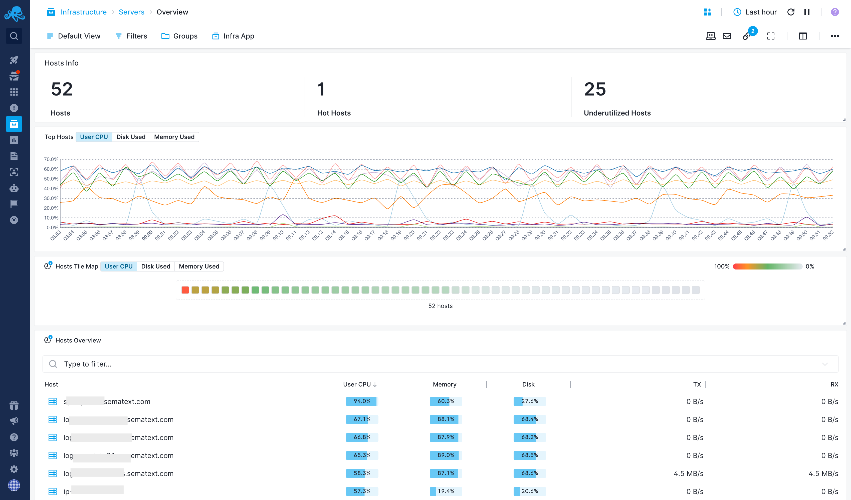 Monitor Linux Metrics, Logs, and Events in Real Time